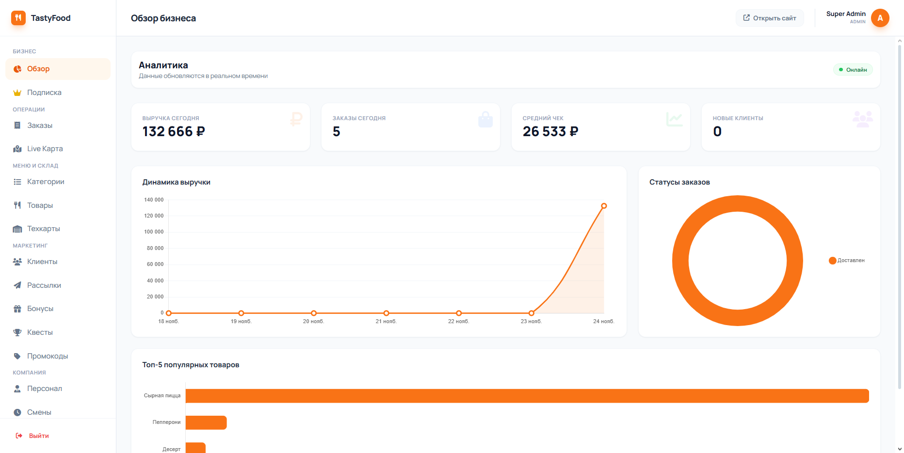 Админ-панель 1